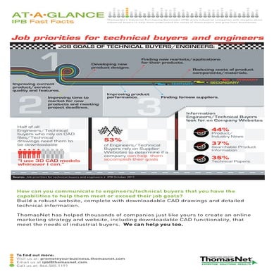 October Ipb At A Glance 8 X 14