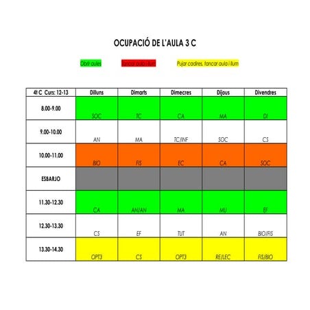 Ocupació aules. cadires i llums eso