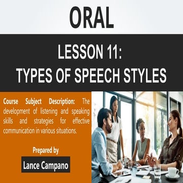 Types of Speech Styles Presentation.pptx