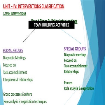 Interpersonal and group process interventions | PPTX