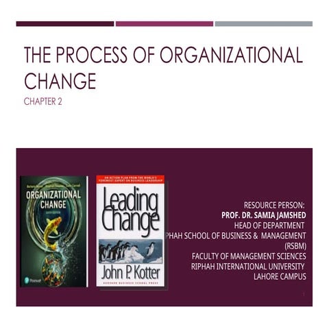 Comprehensive Guide to Organizational Change Management Processes and ...