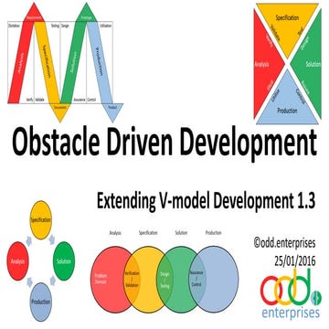 ODD: Extending V-model Development 1.3