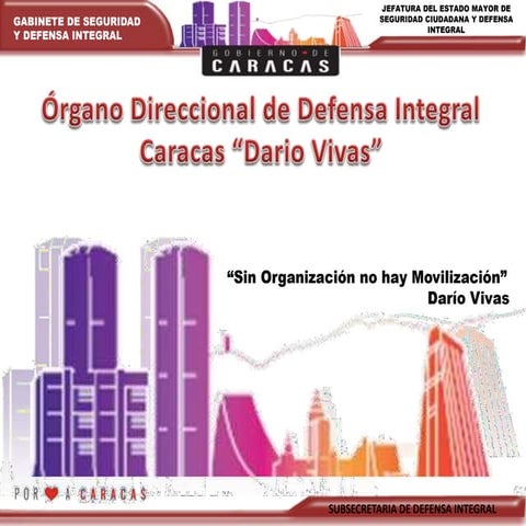 SISTEMA DEFENSIVO TERRITORIAL-ppt.ppt
