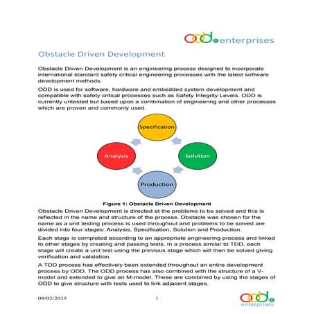 Obstacle Driven Development 