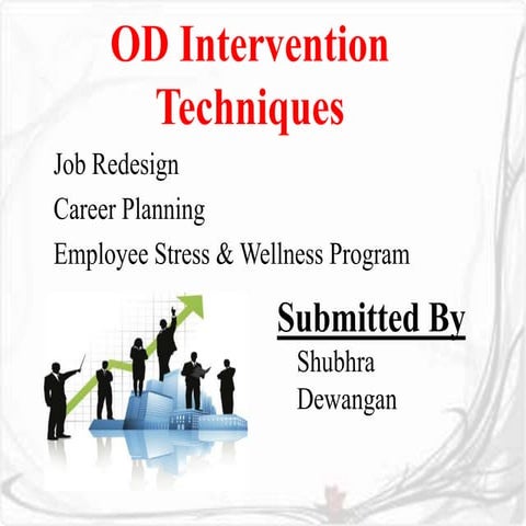 Od intervention techniques