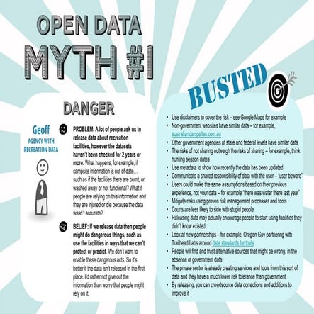 Open Data Myths: busted!