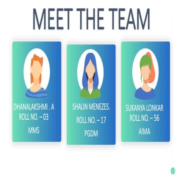 SBI - Transformation of State Owned Giant