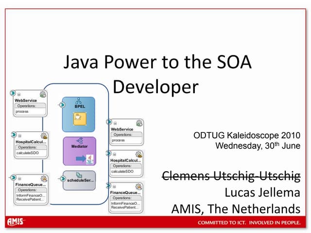 Java power to the SOA developer (ODTUG Kaleidoscope 2010)
