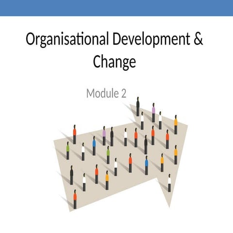 Presentation on OrganizationalDevelopment.