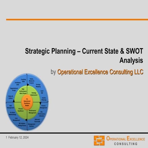 OEC-SWOT-Analysis For Operational Excellence