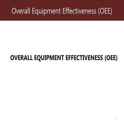 OEE Overall Equipment Effectiveness.pptx