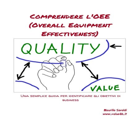 Comprendere l'OEE (Overall Equipment Effectiveness)