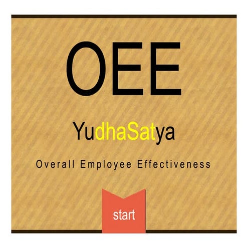 Overall Employee Effectiveness