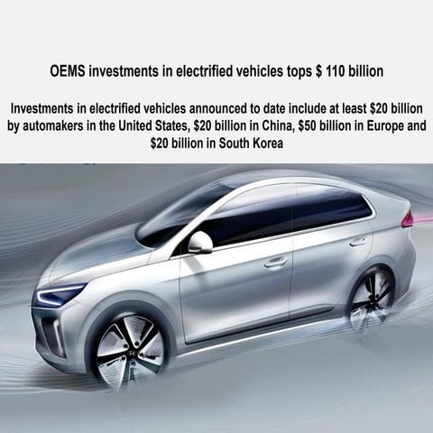 OEMS investments in electrified vehicles tops $ 110 billion