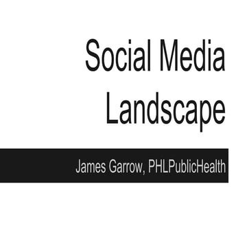 Social Media Landscape