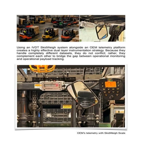 Material Handling Vehicles Onboard Weighing Scales and Operational ...