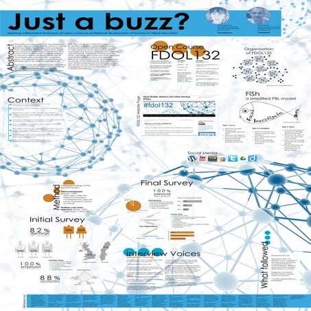 Just a buzz by Chrissi Nerantzi and Neil Withnell poster presentation for the...