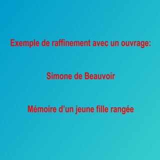 Simone De Beauvoir
