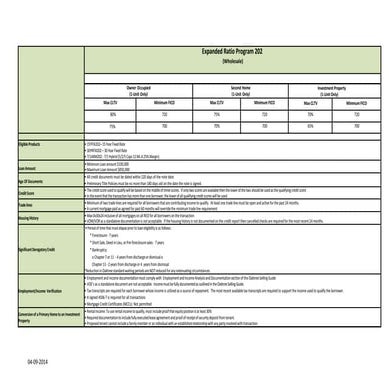 Eligibility matrix | PDF