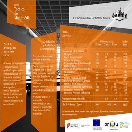 Oferta Formativa 2012/13