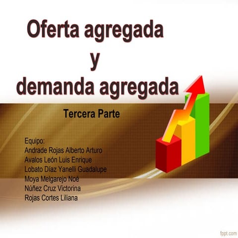 Oferta agregada y Demanda agregada.