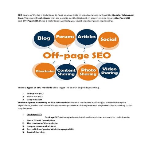 Off page seo techniques for first page ranking in 2019