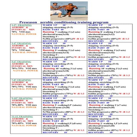 Off season  aerobic training program 