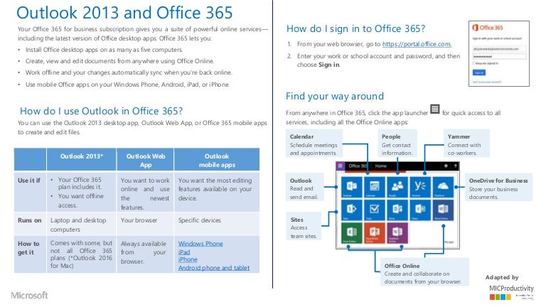 Office365 Office13 Office Online