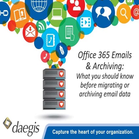 Office 365 Emails & Archiving