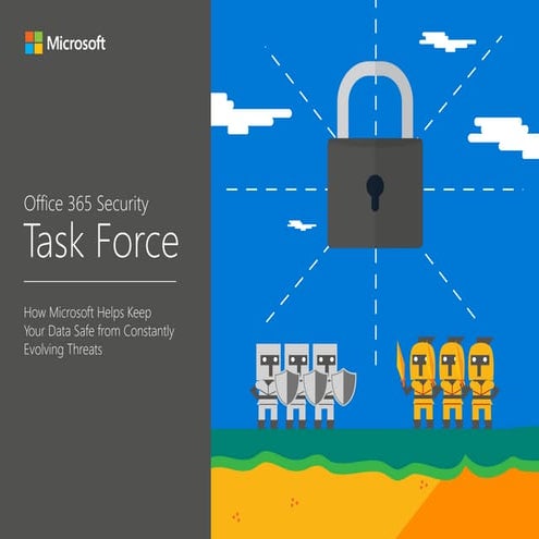 Office365 Security Task Force