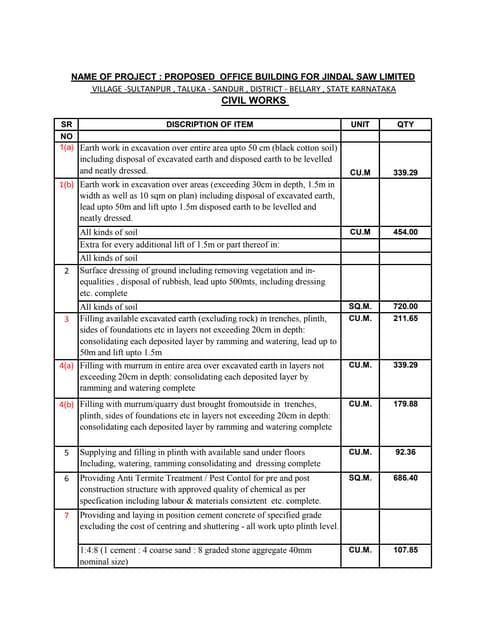 Boq sample | PDF