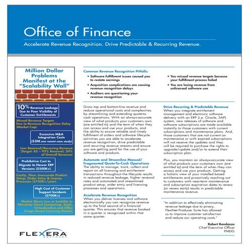 Office of Finance