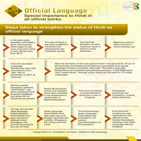 Official Language | PDF