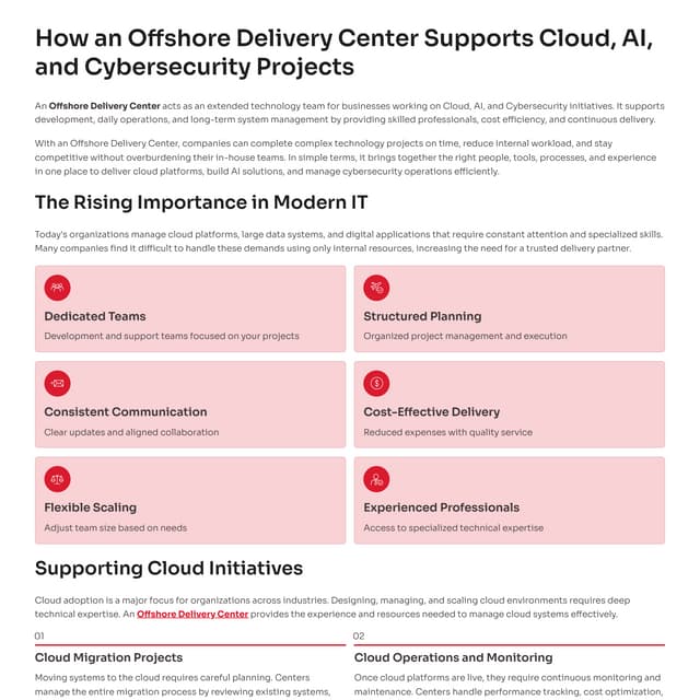 How an Offshore Delivery Center Supports Cloud, AI, and Cybersecurity ...