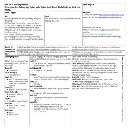 Off to war integrated unit