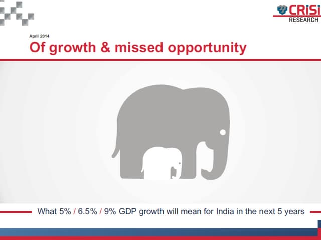 Of growth & missed opportunity Report