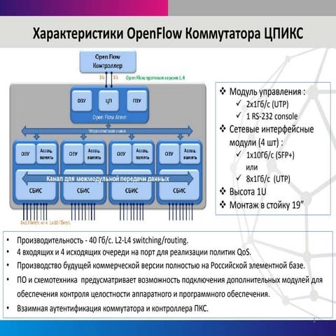 EZchip Open Flow switch by ARCCN  