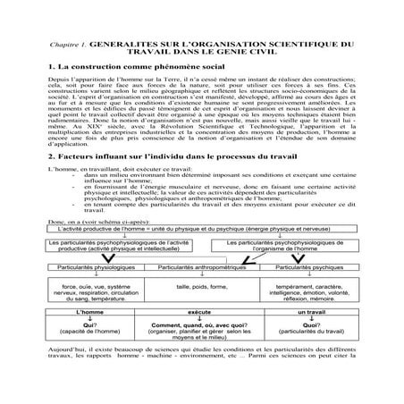 RAPPORT DE STAGE sur CHANTIER BTP (by BR Engineering ) (1) (1).pdf