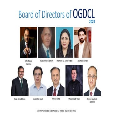 Board of Directors of OGDCL 2023