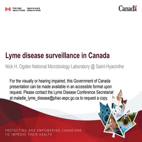 English: Dr. Nick H. Ogden