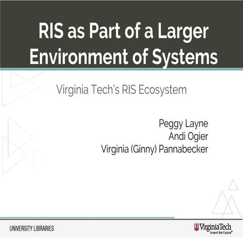 Ogier Virginia Tech's RIS Ecosystem