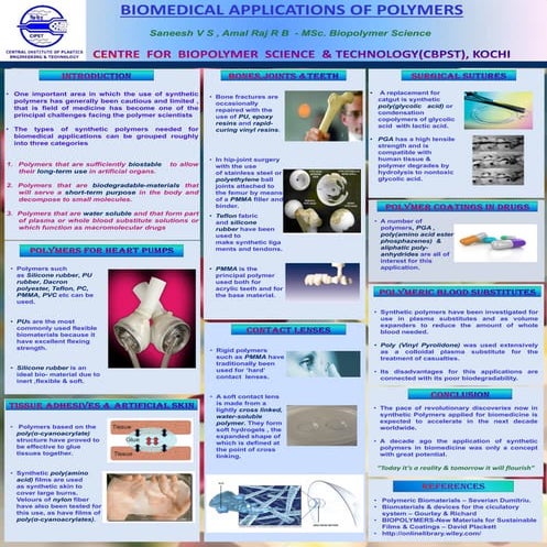 BIOMEDICAL APPLICATIONS OF POLYMERS