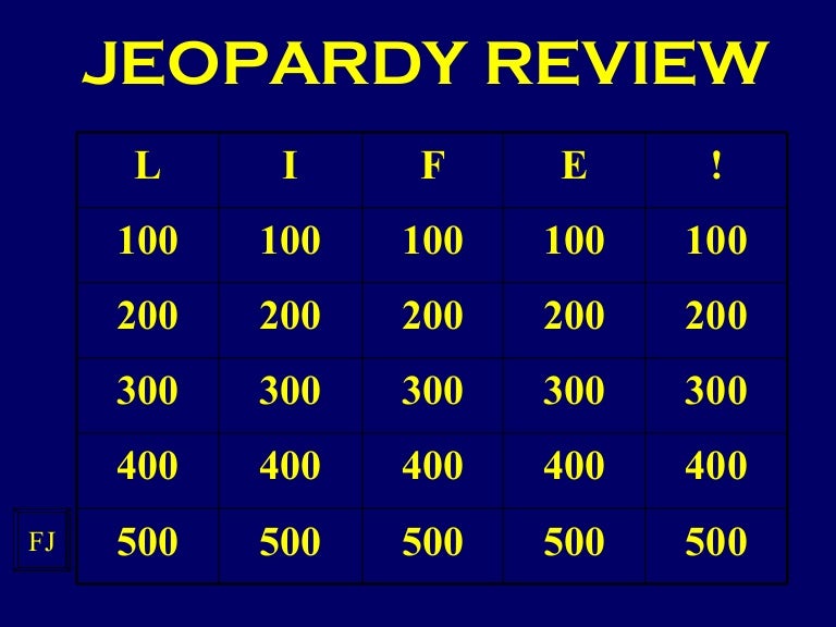 science jeopardy