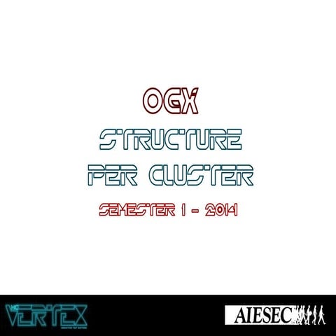 oGCDP structure (in OGX area) | PDF