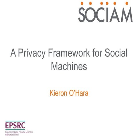 A Privacy Framework for Social Machines