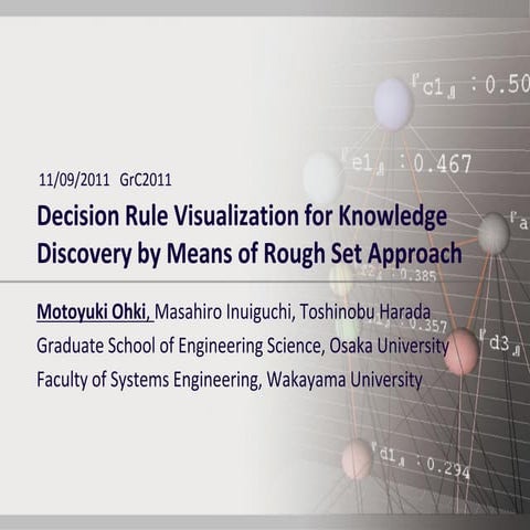 11.11.08_GrC2011_Decision Rule Visualization for Knowledge Discovery by Means...