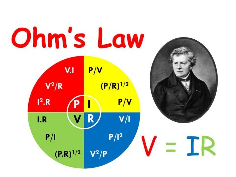 ohm&amp;#039;s law wheel | ohm s law governs everything electrical having a