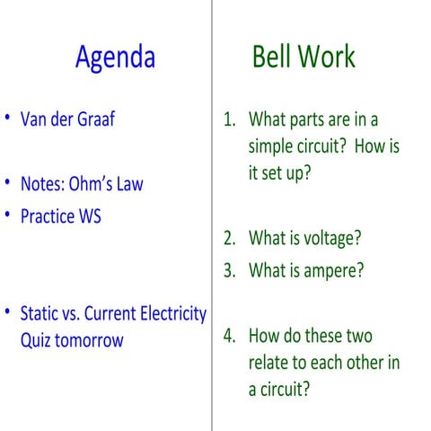 OHM’S LAW.pptx