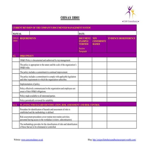 OHSAS 18001 checklist