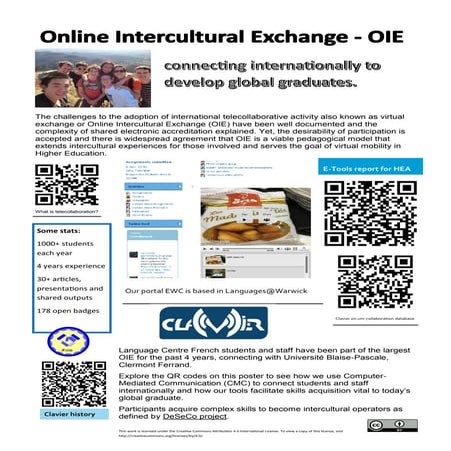 Online Intercultural Exchange - Clavier